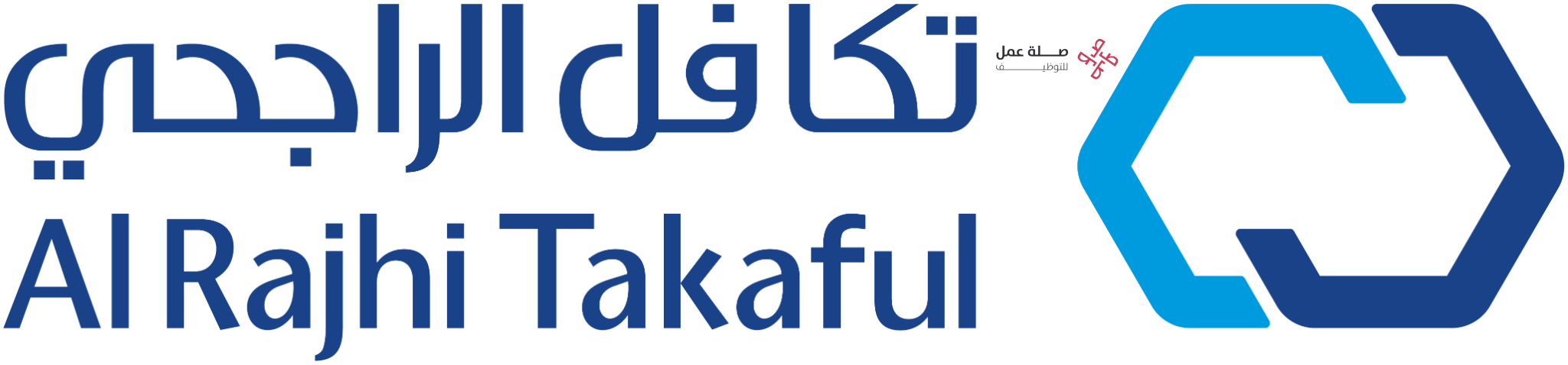 شركة تكافل الراجحي